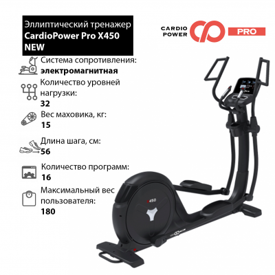 Профессиональный Эллиптический тренажер CardioPower Pro X450 NEW